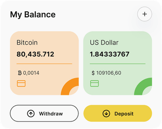 Bexlow Prime automated trading solution dashboard overview