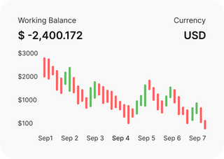 Professional traders analyzing financial markets on Bexlow Prime